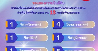 นักเรียนที่ผ่านการคัดเลือกเข้าค่ายโอลิมปิกวิชาการ สอวน. ค่ายที่ 2 ประจำปีการศึกษา 2568